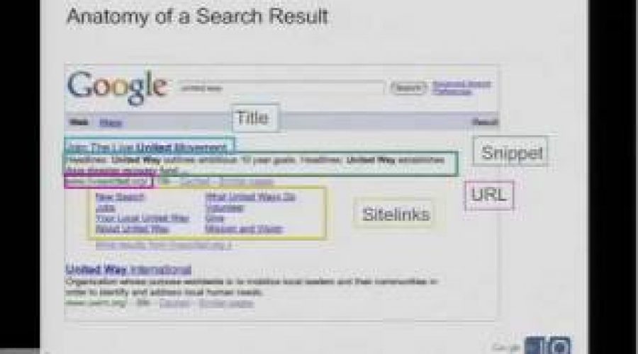 Google I/O 2009 – Search Friendly Development