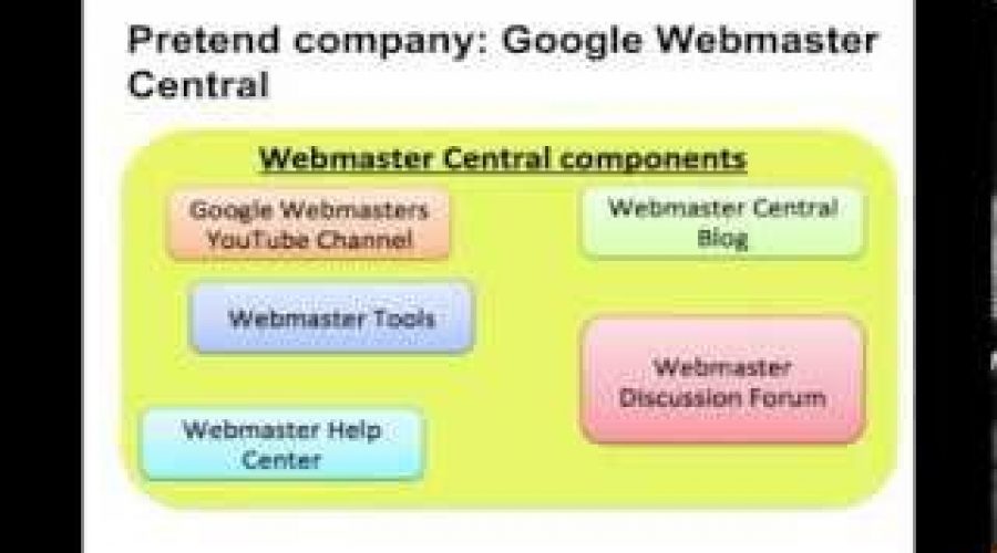 Creating a SEO strategy with Webmaster Tools!