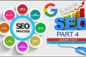 SEO webmasters – Professional easy to use SEO tools for webmasters – Part 4