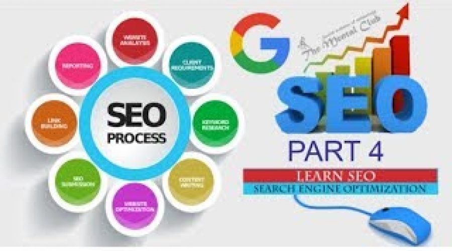 SEO webmasters – Professional easy to use SEO tools for webmasters – Part 4