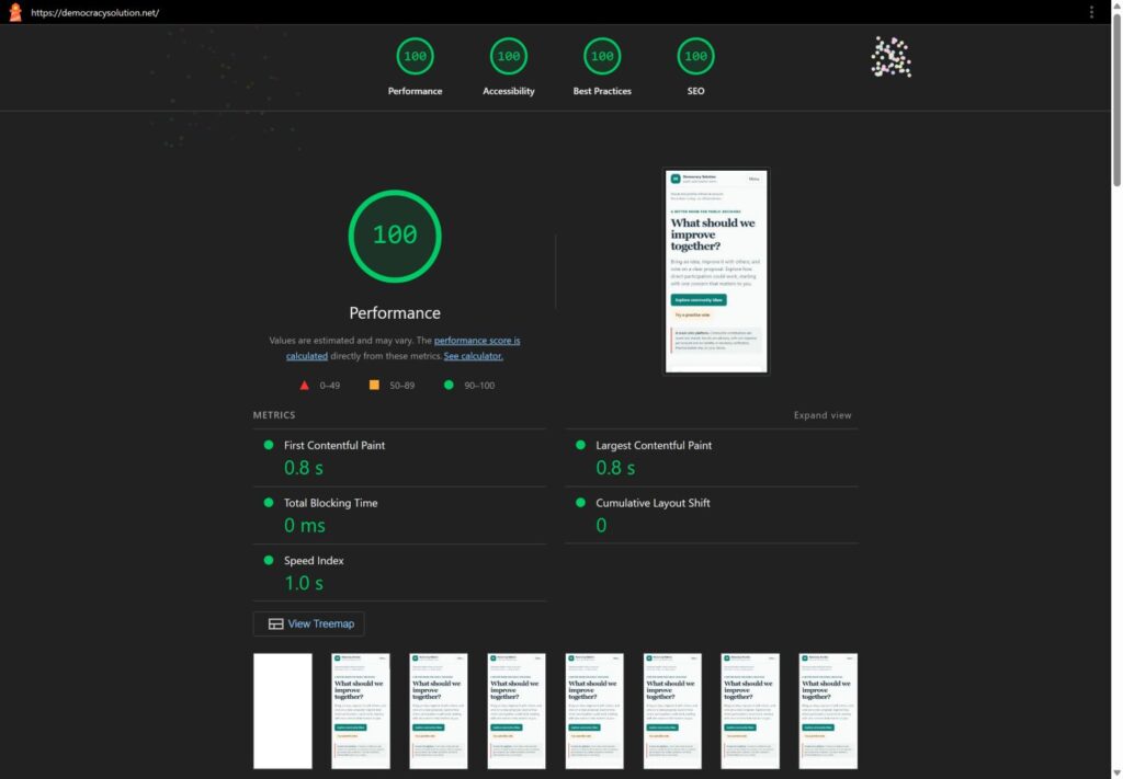 Democracy Solution lighthouse mobile results: 100, 100, 100, 100