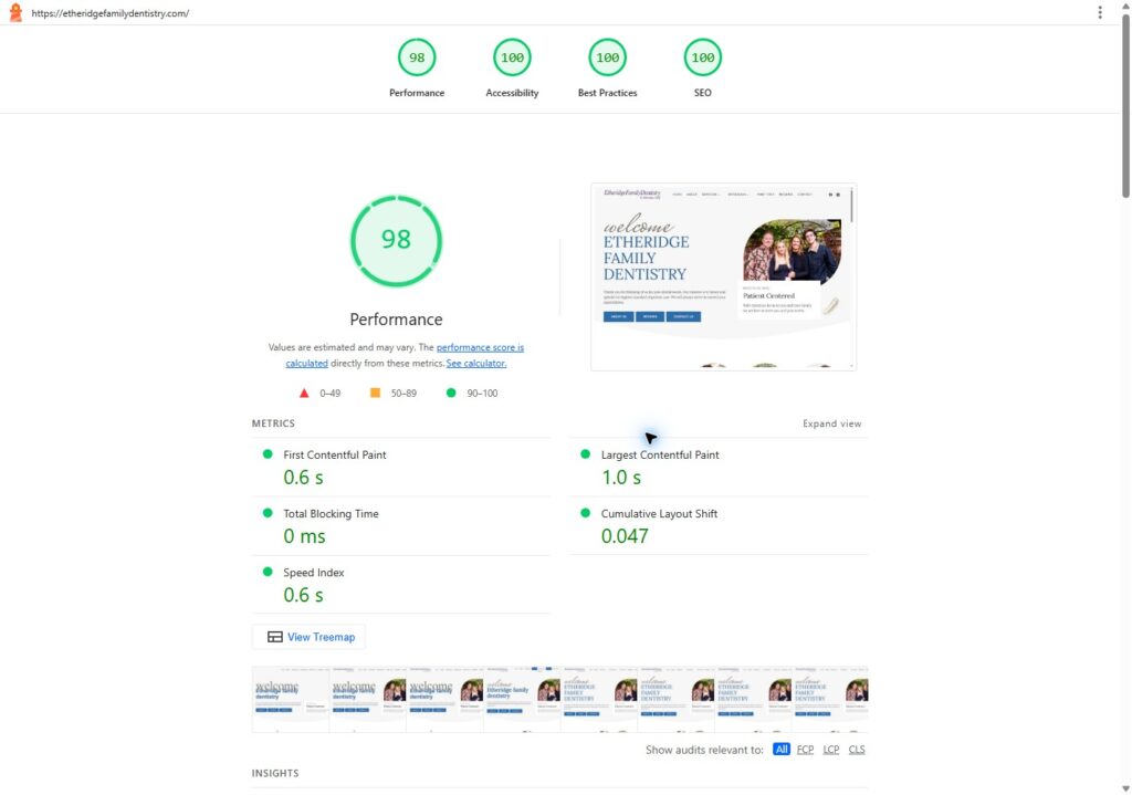Etheridge Family Dentistry Hosting, Security, Backups & WordPress Care lighthouse desktop results: 98, 100, 100, 100