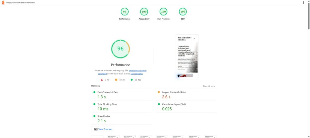 The Impatient Kitchen lighthouse mobile results: 96, 100, 100, 100