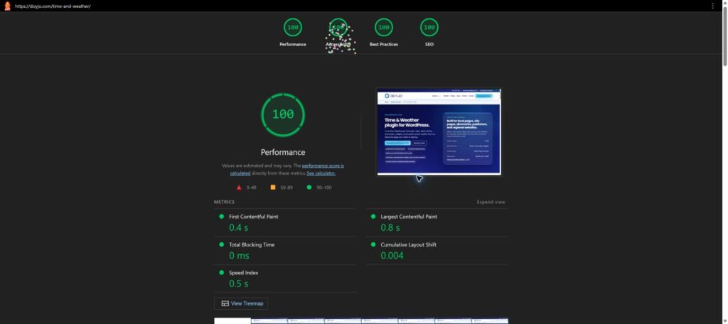 Time Weather Plugin lighthouse desktop results: 100, 100, 100, 100