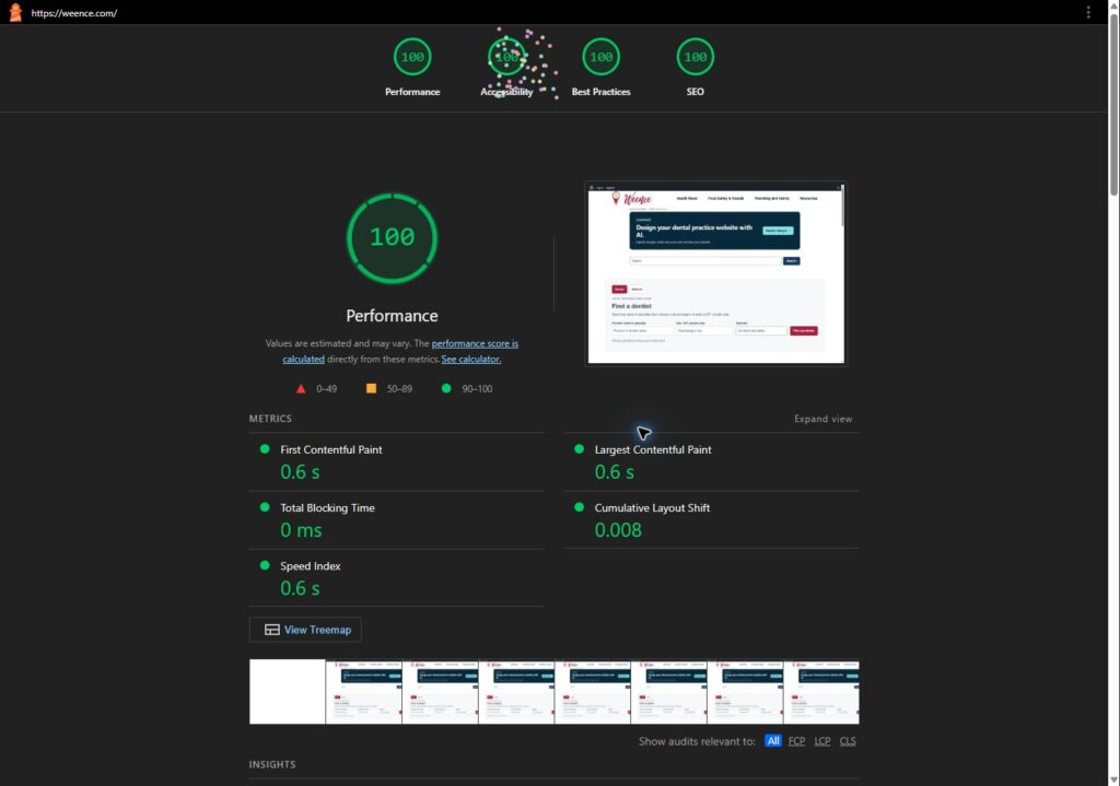 Weence lighthouse desktop results: 100, 100, 100, 100